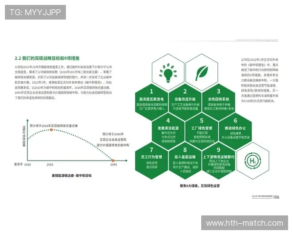 拜仁慕尼黑发布可持续发展报告提出全面绿色转型目标力争2035年实现碳中和
