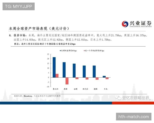 “深度分析：美国资本持续涌入，对英超俱乐部运营模式的长远影响”