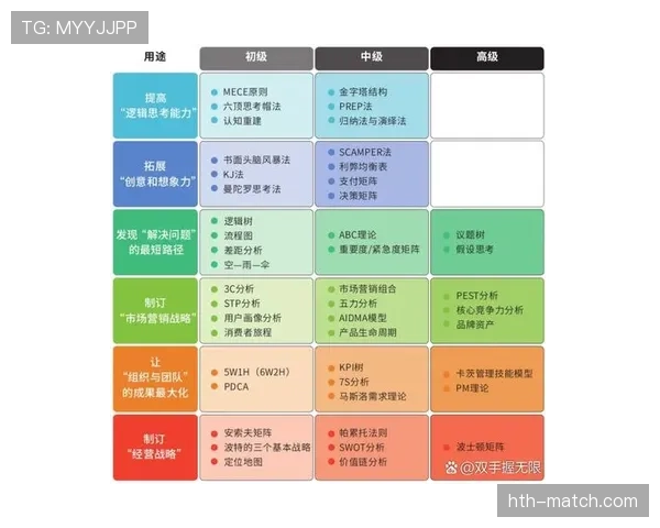 专栏观点：数据分析团队在现代意甲俱乐部决策中的效率角色日益凸显